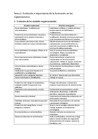 Apuntes-t.1.pdf