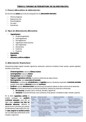 TEMA-9.-Formas-Alternativas-de-Alimentacion.pdf