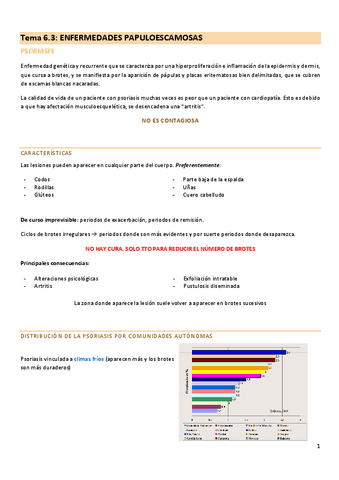 tema-6.3-cuidados-del-adulto-II.pdf