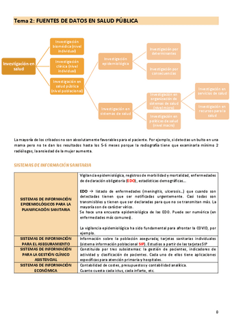 tema-2-comunitaria-II.pdf