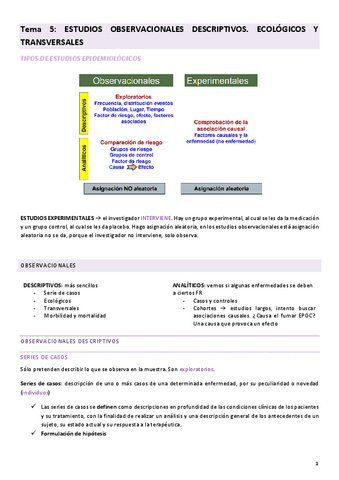 Tema-5-comunitaria-II.pdf