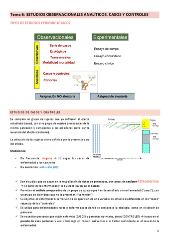 Tema-6-comunitaria-II.pdf