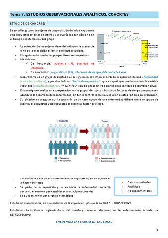 Tema-7-comunitaria-II.pdf
