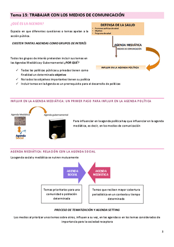 tema-15-comunitaria-II.pdf