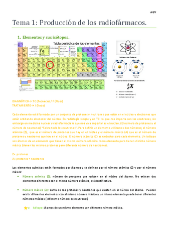 Tema-1-Produccion-de-los-radiofarmacos.pdf