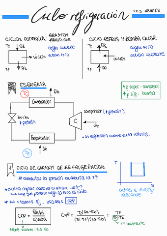 teoriaciclo-refrig-Tema2.3.pdf