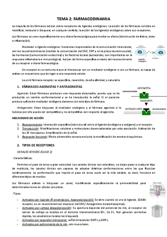 TEMA-2-FARMACODINAMIA-pdf.pdf