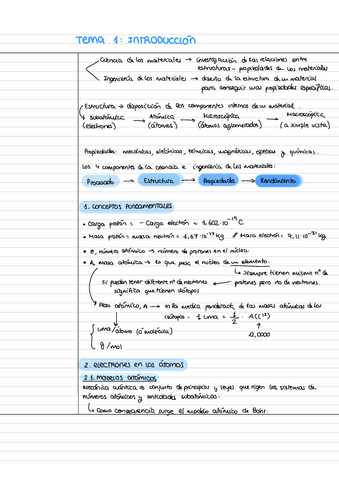 TEMA-1-Introduccion.pdf