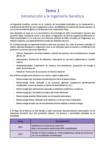 Tema-1-Introduccion-a-la-Ingenieria-Genetica.pdf