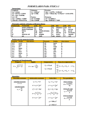 Formulario-de-Fisica-1-UVM.pdf