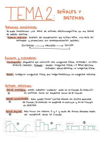 T2-Senales-y-Sistemas.pdf