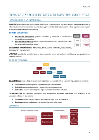 Tema 5.1. Módulo IIA. Análisis de datos. Estadística descriptiva.pdf