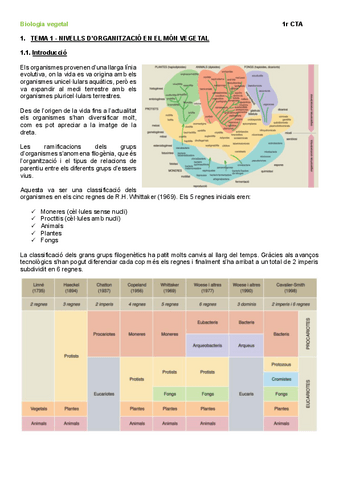 Apunts-biologia-vegetal-CTA-1r-2024-Fandpastry.pdf