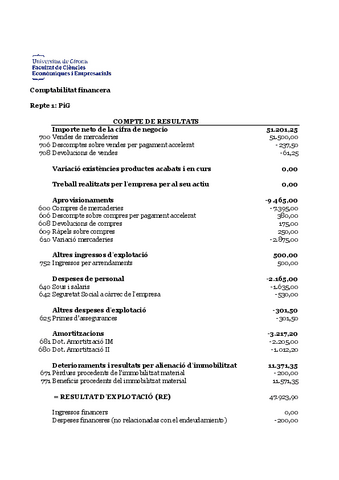 Reptes-Comptabilitat-Financera.pdf