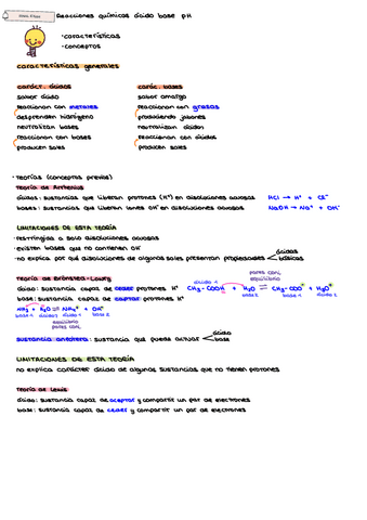 Reaccion-Acido-Base.pdf