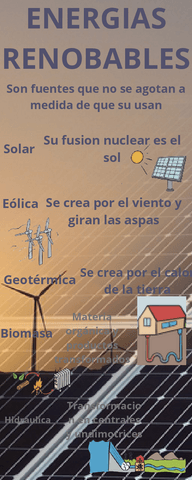 FUENTES-DE-ENERGIA.pdf