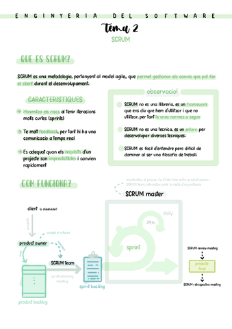 ES-Tema-2-Apunts.pdf
