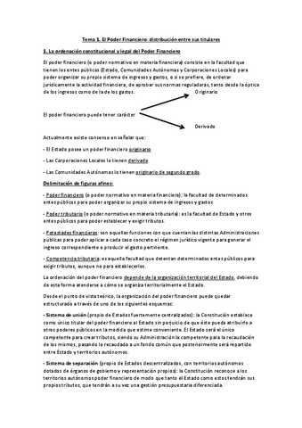 Apuntes-Completos-Haciendas-Territoriales.pdf