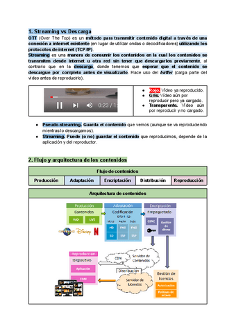 Tema-1.-Arquitectura-de-las-plataformas-de-streaming.pdf