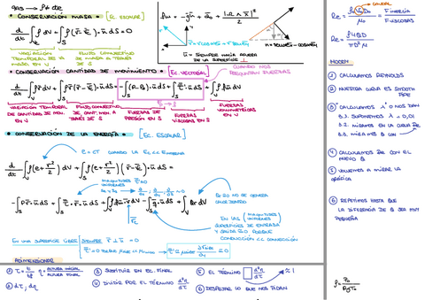 00-FORMULARIO.pdf