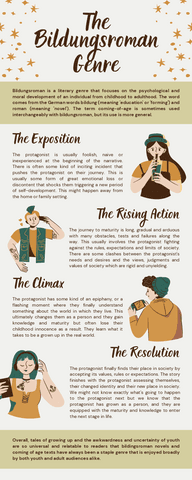 Green-Brown-English-Literature-Bildungsroman-Genre-Structure-Infographic.pdf