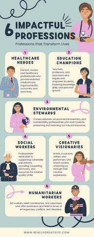 Pink-and-Blue-Pastel-Impactful-Professions-Infographic.pdf