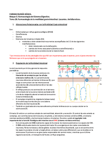 Tema-28-Farmacos-Motilidad-GI.pdf
