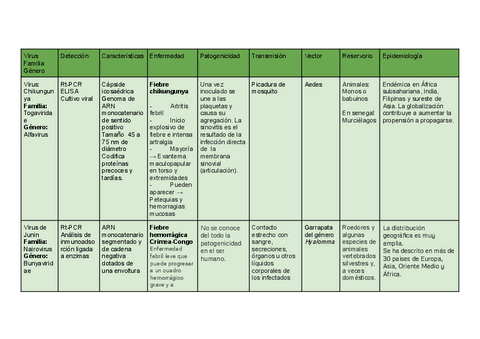 Enfermedades-endemicas-tropicales.pdf