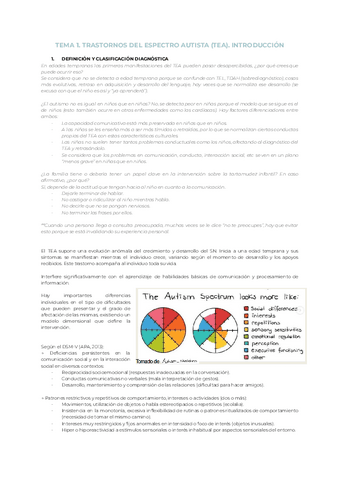 Tema-1.-Trastornos-del-espectro-autista-TEA.pdf