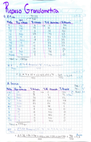 Granulometria.pdf