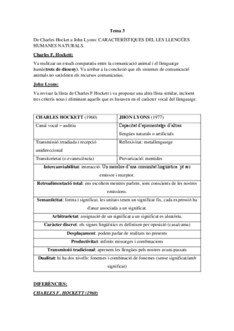 APUNTS-TEMA-3-LINGUISTICA.pdf