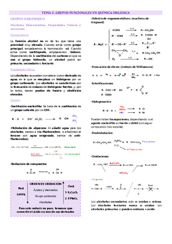 Tema 3 química biomolecular, grupos funcionales.pdf