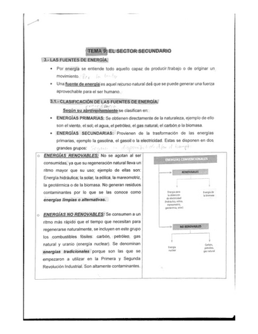 EL-SECTOR-SECUNDARIO.pdf