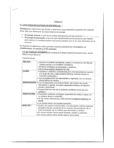 LOS-PAISAJES-NATURALES-ESPANOLES.pdf