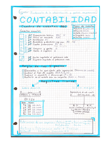 CONTABILIDAD.pdf