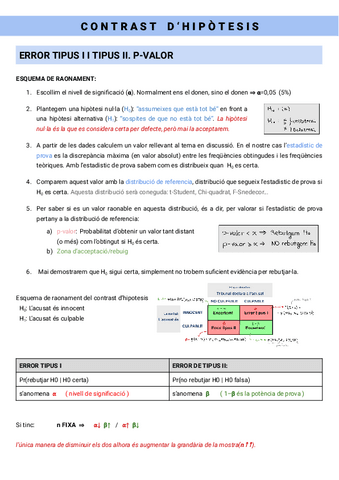 TEMA6-Contrast-d'hipotesis.pdf