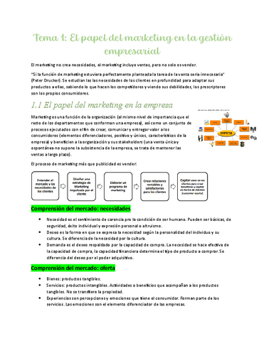 Tema-1-El-papel-del-marketing-en-la-gestion-empresarial.pdf