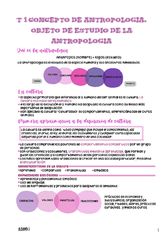 tema-1.1-Concepto-de-antropologia-Objeto-de-estudio-de-la-antropologia.pdf