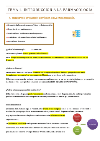 TEMA-1-FARMA.pdf
