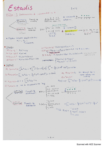 Teoria-ejercicios--examenes-resueltos.pdf