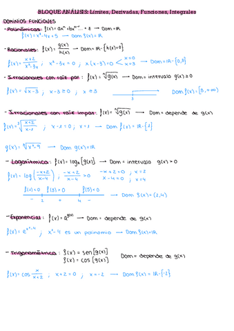 Bloque-Analisis-Limites-derivadas-funciones-integrales.pdf