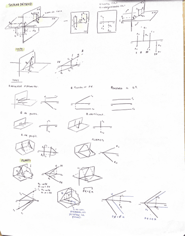 rectas-y-planos.pdf
