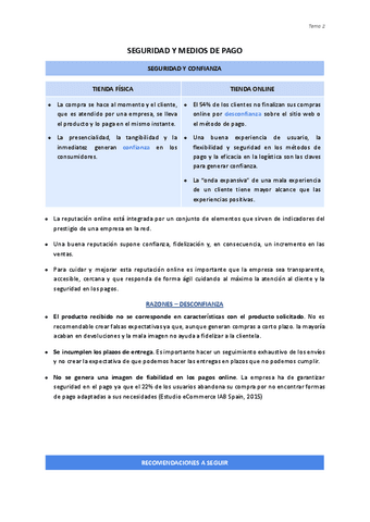 2.-Seguridad-y-medios-de-pago.pdf