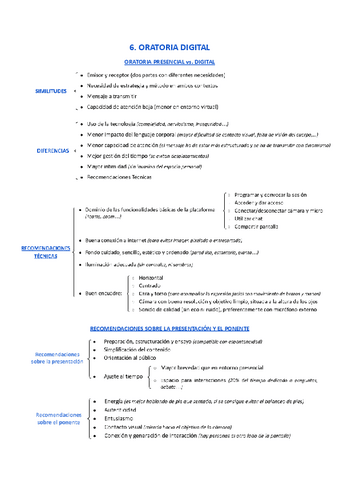 6.-Oratoria-Digital.pdf