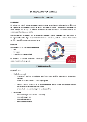 1.-La-innovacion-y-la-empresa.pdf
