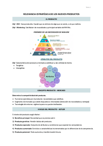 2.-Relevancia-estrategica-de-los-nuevos-productos.pdf