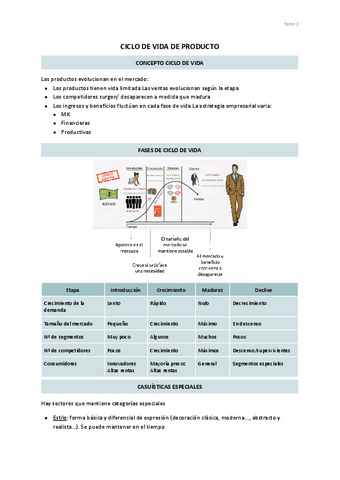 3.-Ciclo-de-vida-del-producto.pdf