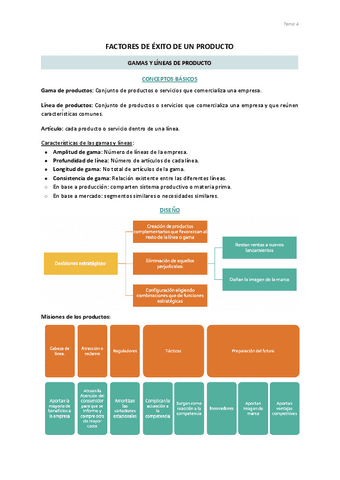 4.-Factores-de-exito-de-un-producto.pdf