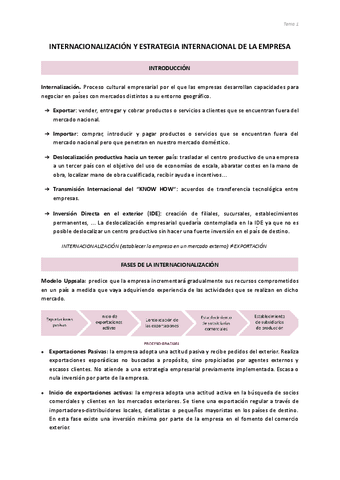 1.-Internacionalizacion-y-estrategia-internacional-de-la-empresa.pdf