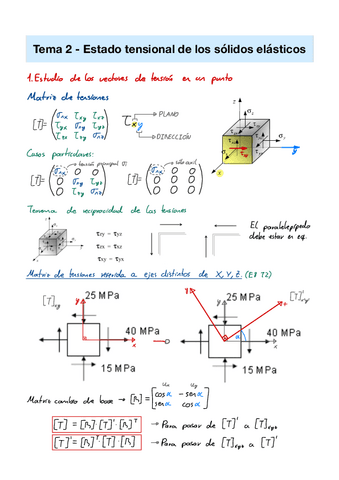 Apuntes-T2.pdf